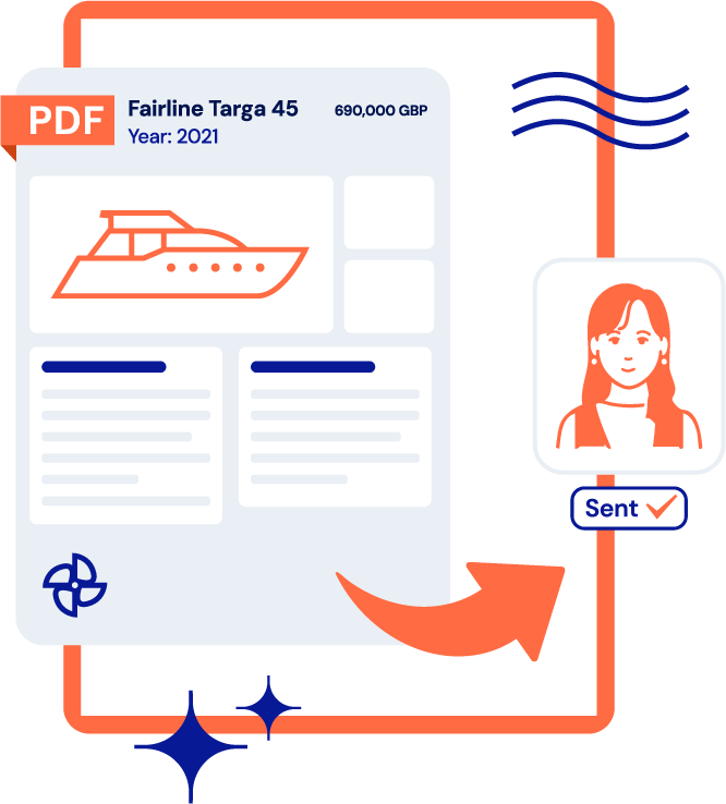 Features PDF creator